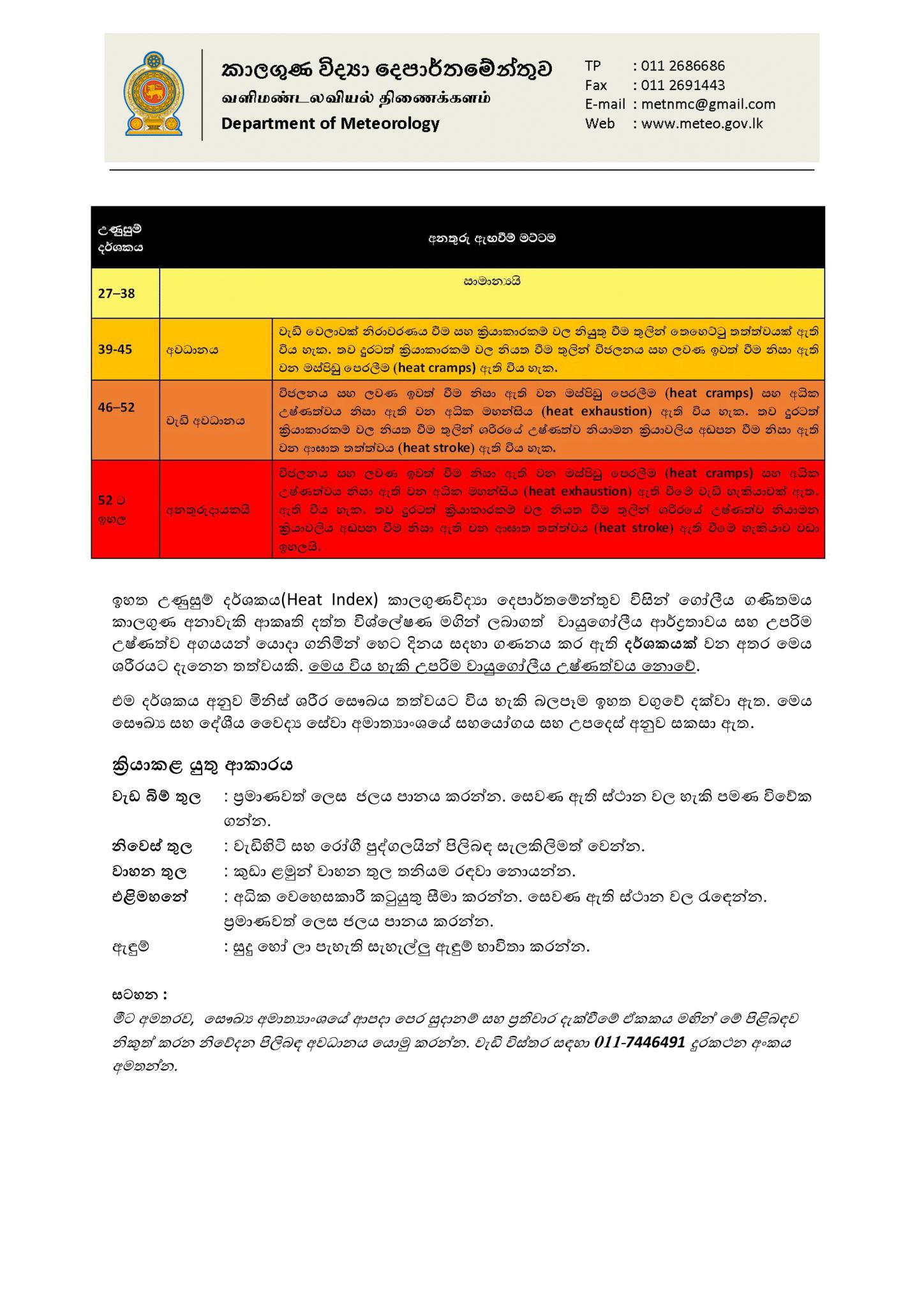 Weather Forcast